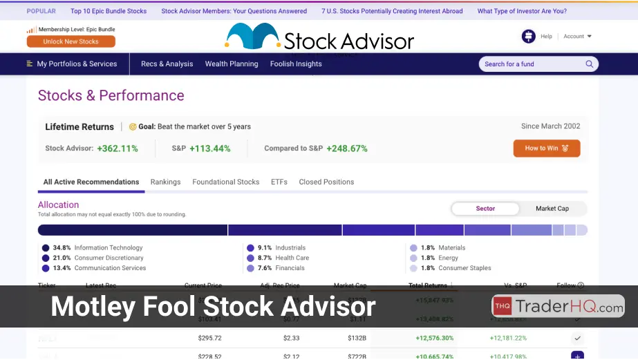 Your Guide to Stock Advisor & Stock Picking Services in 2024